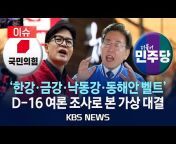 KBS News