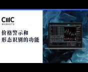 CMC Markets全球中文社区