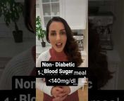 The Voice of Diabetes