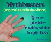 Regional Anesthesiology and Acute Pain Medicine