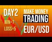 Forex u0026 Euro Trading