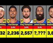 NBA DATA