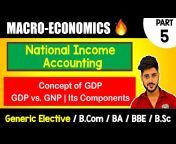 Pratham Singh - The Economics Addict