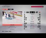 GM Connected Hockey League