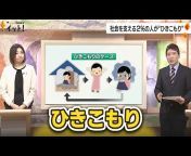 石川テレビ公式チャンネル