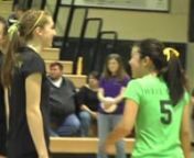 Listen to Alyssa O&#39;Neil and Kellie Kawasaki of the West Linn Lions as they talk about their team&#39;s 3-0 victory over North Medford in the first round of the 2008 OSAA State Volleyball Playoffs.