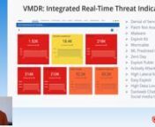 See a deep dive demonstration of VMDR’s unique automated workflows from identifying devices to assessing vulnerability, prioritizing threats and patching with the single click – presented by Sumedh Thakar, Chief Product Officer and President of Qualys.
