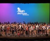 Click the Links Below to Play Specific Dances from the 2019 Recital Show 1.nnStar Wars00:00n