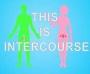 This is intercourse is a comedy short which follows teenagers Henry and Susan through their first sexual experience, though does not contain explicit sex scenes. Henry is besotted with Susan, Susan is more interested in the 90s R’n’B band Another Level.nnHenry and Susan navigate their way through all the misinformation provided by friends and family, whilst struggling to deal with the pangs of their first crushes towards the opposite sex.nnTold in the style of a faux sex-education video, Thi
