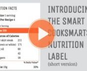 http://www.cooksmarts.com/nutritionnWe will be including nutrition facts for all future Cook Smarts meal plans, and our team will be working incredibly hard to update all our previous meal plans with this information. As of4/15/14, we’ve already gotten through all of 2014’s meals and all the free sample meal plans, so it shouldn’t be too long before we have our entire archives covered! Lots of you asked for this feature and we take the suggestions of our community very seriously. And even