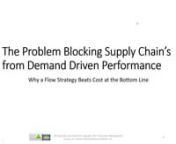 Webinar 1 of 3 in this DDOM Series with Debra A. Smith Managing Partner of CMG.nnFeel like you’re constantly stuck between planning for the future, meeting your customers delivery expectations and delivering your profit and inventory targets? Learn about the problem all supply chains live in and the Solution Set necessary to solve the core conflict in this first webinar.nnNOTE: This is an advanced webinar and participants should have a basic understanding of a Demand Driven Operating Model as