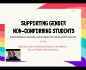 GLSEN. (2022). (rep.). The 2021 National School Climate Survey EXECUTIVE SUMMARY (pp. 1–26).nnGLSEN. (n.d.). Inclusive curriculum guide. GLSEN. Retrieved November 28, 2022, from https://www.glsen.org/activity/inclusive-curriculum-guidennGLSEN. (n.d.). Model Local Education Agency policy on transgender and nonbinary students. GLSEN. Retrieved November 28, 2022, from https://www.glsen.org/activity/model-local-education-agency-policy-on-transgender-nonbinary-studentsnnKoswic, J. G., Clark, C. M.,