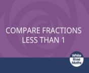 Y5 Autumn Block 4 TS6 Compare fractions less than 1 from ts6