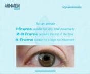 This video is about eye movements. I hope it will be helpfull for your animation journey ;)nnwww.animationscout.tvnnYou can only use this video for personal archive.nYou cannot reproduce or use it as an educational material.