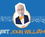Learn about John Williams with this popsicle stick theater production from the MakingMusicFun.net Academy. https://www.makingmusicfun.net/academy-subscribe/nnGet the FREE Meet John Williams Study GuidenGet more out of the free MakingMusicFun.net Music Academy video lesson, Meet John Williams &#124; Composer Biography for Kids, with this free study guide. Click the following link to print this Meet John Williams worksheet:nhttps://makingmusicfun.net/htm/f_printit_lesson_resources/meet-john-williams-st