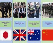 Best Police Force from different Countries, Best Police Force in the World, World&#39;s Best Police Force, Most Famous Police Forces in the World