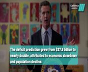 From Surplus to Deficit: What Happened to California&#39;s Finances ?&#60;br/&#62; @TheFposte&#60;br/&#62;____________&#60;br/&#62;&#60;br/&#62;Subscribe to the Fposte YouTube channel now: https://www.youtube.com/@TheFposte&#60;br/&#62;&#60;br/&#62;For more Fposte content:&#60;br/&#62;&#60;br/&#62;TikTok: https://www.tiktok.com/@thefposte_&#60;br/&#62;Instagram: https://www.instagram.com/thefposte/&#60;br/&#62;&#60;br/&#62;#thefposte #california #finance #economy