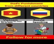 Dad&#39;s Punishment from different countries