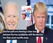 A weekly poll from Morning Consult asks voters who they would pick in the 2024 election.&#60;br/&#62;&#60;br/&#62;The poll shows a close race between Donald Trump and Joe Biden, with many voters still undecided or looking to vote for a third candidate.