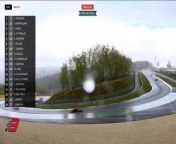 Formula Eurocup 3 Spa 2024 Race 1 Unkown Big Crash Raidillon Rain from tana rain