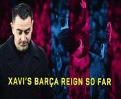 Barca&#39;s LaLiga-winning coach is set to leave at the end of the season after a rocky return to his boyhood club