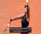 Naomi Osaka was thrilled to mark her return to Rome for the first time in three years with a straight sets win