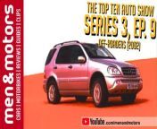 Today on The Top Ten Auto Show the team take a look at the top ten best Off Roaders of 2002, basing their final descision on pure sales figures and features.&#60;br/&#62;&#60;br/&#62;Don&#39;t forget to subscribe to our channel and hit the notification bell so you never miss a video!&#60;br/&#62;&#60;br/&#62;------------------&#60;br/&#62;Enjoyed this video? Don&#39;t forget to LIKE and SHARE the video and get involved with our community by leaving a COMMENT below the video! &#60;br/&#62;&#60;br/&#62;Check out what else our channel has to offer and don&#39;t forget to SUBSCRIBE to Men &amp; Motors for more classic car and motorbike content! Why not? It is free after all!&#60;br/&#62;&#60;br/&#62;Our website: http://menandmotors.com/&#60;br/&#62;&#60;br/&#62;---- Social Media ----&#60;br/&#62;&#60;br/&#62;Facebook: https://www.facebook.com/menandmotors/&#60;br/&#62;Instagram: @menandmotorstv&#60;br/&#62;Twitter: @menandmotorstv&#60;br/&#62;&#60;br/&#62;If you have any questions, e-mail us at talk@menandmotors.com&#60;br/&#62;&#60;br/&#62;© Men and Motors - One Media iP 2023