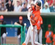 MLB Futures: Predicting the American League Rookie of the Year from sushmita roy