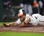 Orioles Win Total Forecast: Top Contender in The Division? from solanki roy nak