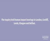 Stories Of Human Impact From The Post Office Horizon Inquiry