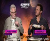Interview with James Gunn and Chris Pratt from Guardians Of the Galaxy