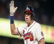 2024 Atlanta Braves: Deep Pitching & Strong Lineup Preview from riley kitty