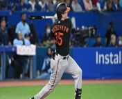 2024 Baltimore Orioles Player Analysis: Fantasy Baseball Preview from roohi roy
