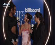 Coco Jones caught up with Billboard&#39;s Rania Aniftos and Lilly Singh at Billboard Women in Music 2024.&#60;br/&#62;&#60;br/&#62;Watch Billboard Women in Music 2024 on Thursday, March 7th at 8 PM ET/ 5 PM PT at https://www.billboard.com/h/women-in-music/
