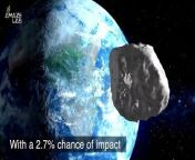 Asteroid Apophis was initially quite worrying to astronomers. That’s because it’s around a quarter of a mile wide and weighs around 13-and-a-half thousand pounds. It is also headed our way.