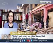 Political analyst Nour Odeh speaks to CGTN Europe about the rise in deadly settler violence in the West Bank and the complex path to solutions.