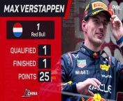 Verstappen extended his lead at the top of the Drivers&#39; Championship after victory in China.