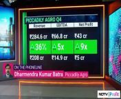 Piccadily Agro Q4: Profit & EBITDA Up Multifold YoY | NDTV Profit from ndtv hin