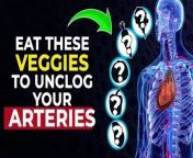 5 Amazing Veggies For Diabetic Arteries&#60;br/&#62;&#60;br/&#62;-----------------------------------------------------------------&#60;br/&#62;&#60;br/&#62;► If you&#39;re looking for a formula that promotes healthy blood sugar levels while offering other health benefits like...&#60;br/&#62;► PROMOTING HEALTHY BLOOD FLOW AND CIRCULATION&#60;br/&#62;► REDUCING SUGAR AND JUNK FOOD CRAVINGS&#60;br/&#62;► SUPPORT FOR DEEP, REJUVENATING SLEEP&#60;br/&#62;&#60;br/&#62;Click on the link below and get to know this fantastic Dietary Supplement:&#60;br/&#62;&#60;br/&#62;► https://bit.ly/3vOR5dl&#60;br/&#62;&#60;br/&#62;---------------------------------------------------------------------&#60;br/&#62;&#60;br/&#62;We want to keep bringing informative research-based videos for you. So if you got value from this video and would like more of it, you can send us a &#39;Super Thanks&#39; by clicking the Thanks button at the bottom of the video. We would greatly appreciate it. Thank you! :)&#60;br/&#62;&#60;br/&#62;---------------------------------------------------------------------&#60;br/&#62;&#60;br/&#62;These 5 veggies aid your arteries!&#60;br/&#62;&#60;br/&#62;1) Sweet potatoes offer RESISTANT STARCH – which is only partially broken down inside the digestive system.This helps prevent a potential blood sugar spike.Recent studies indicate that regularly eating sweet potatoes can increase beneficial HDL cholesterol while lowering levels of harmful LDL cholesterol. &#60;br/&#62;&#60;br/&#62;2) Bell peppers supply CAPSAICIN - which can work to dilate blood vessels.This can improve blood circulation, which, in turn, will ease tension on artery walls, thereby reducing the risk of arterial plaque build-up.&#60;br/&#62;&#60;br/&#62;3) Carrot flavonoids, which include QUERCETIN, LUTEOLIN, and KAEMPFEROL, have been found to aid blood sugar control, reduce the risk of certain forms of cancer, and they can lessen vascular inflammation, thereby lowering the risk of atherosclerosis and arterial damage.&#60;br/&#62;&#60;br/&#62;4) Winter squash supplies CAROTENOIDS, PHENOLIC COMPOUNDS, and FLAVONOIDS, along with small amounts of beneficial MONOUNSATURATED and POLYUNSATURATED FATTY ACIDS.These fats are associated with improved endothelial function and reduced arterial stiffness, and studies show that consuming more unsaturated fats over saturated fats can improve glucose metabolism.&#60;br/&#62;&#60;br/&#62;5) Leafy green vegetables, especially kale, are loaded with DIETARY NITRATES – which have been shown to reduce blood pressure, decrease arterial stiffness, and improve endothelial function – meaning they help strengthen cell linings of blood vessels.&#60;br/&#62;&#60;br/&#62;---------------------------------------------------------------------&#60;br/&#62;&#60;br/&#62;Click on the link below and get to know this fantastic Dietary Supplement:&#60;br/&#62;&#60;br/&#62;► https://bit.ly/3vOR5dl
